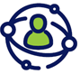 recygo